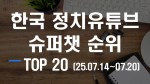 정치 유튜브 슈퍼챗 전쟁… ‘도리도리’와 ‘한두자니’의 3강 구도, 매불쇼는 건재