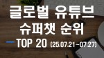 지난주 전세계 슈퍼챗 1위는 어느 정도 금액인가??