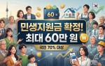 국민 70%에 민생지원금 최대 60만 원 지급 확정, 지급은 언제?