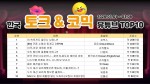 공감 자극 코미디부터 글로벌 정세까지, 시청자 사로잡은 토크 & 코믹 유튜브 TOP 10